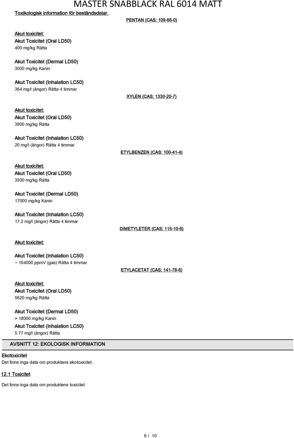 (CAS: 1330-20-7) Akut toxicitet: Akut Toxicitet (Oral LD50) 3900 mg/kg Råtta Akut Toxicitet (Inhalation LC50) 20 mg/l (ångor) Råtta 4 timmar ETYLBENZEN (CAS: 100-41-4) Akut toxicitet: Akut Toxicitet