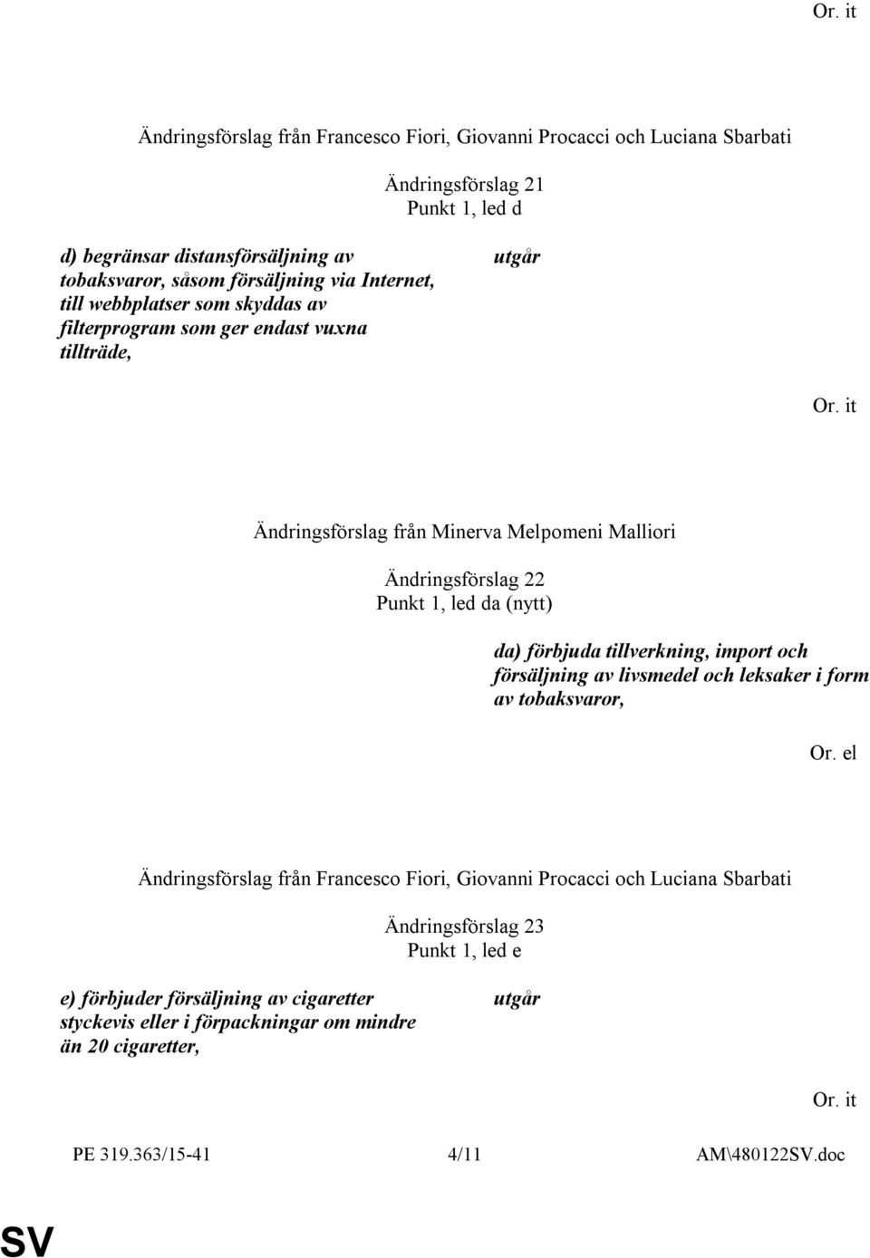 tillverkning, import och försäljning av livsmedel och leksaker i form av tobaksvaror, Ändringsförslag från Francesco Fiori, Giovanni Procacci och Luciana Sbarbati