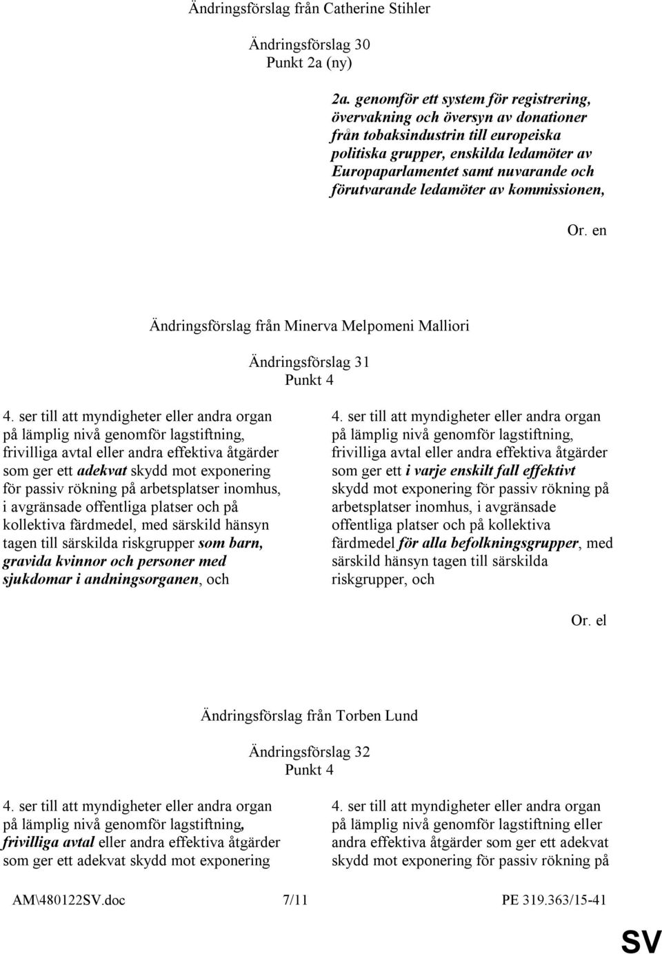 förutvarande ledamöter av kommissionen, Ändringsförslag 31 Punkt 4 4.