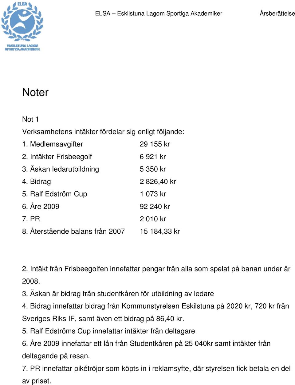 3. Äskan är bidrag från studentkåren för utbildning av ledare 4. Bidrag innefattar bidrag från Kommunstyrelsen Eskilstuna på 2020 kr, 720 kr från Sveriges Riks IF, samt även ett bidrag på 86,40 kr. 5.