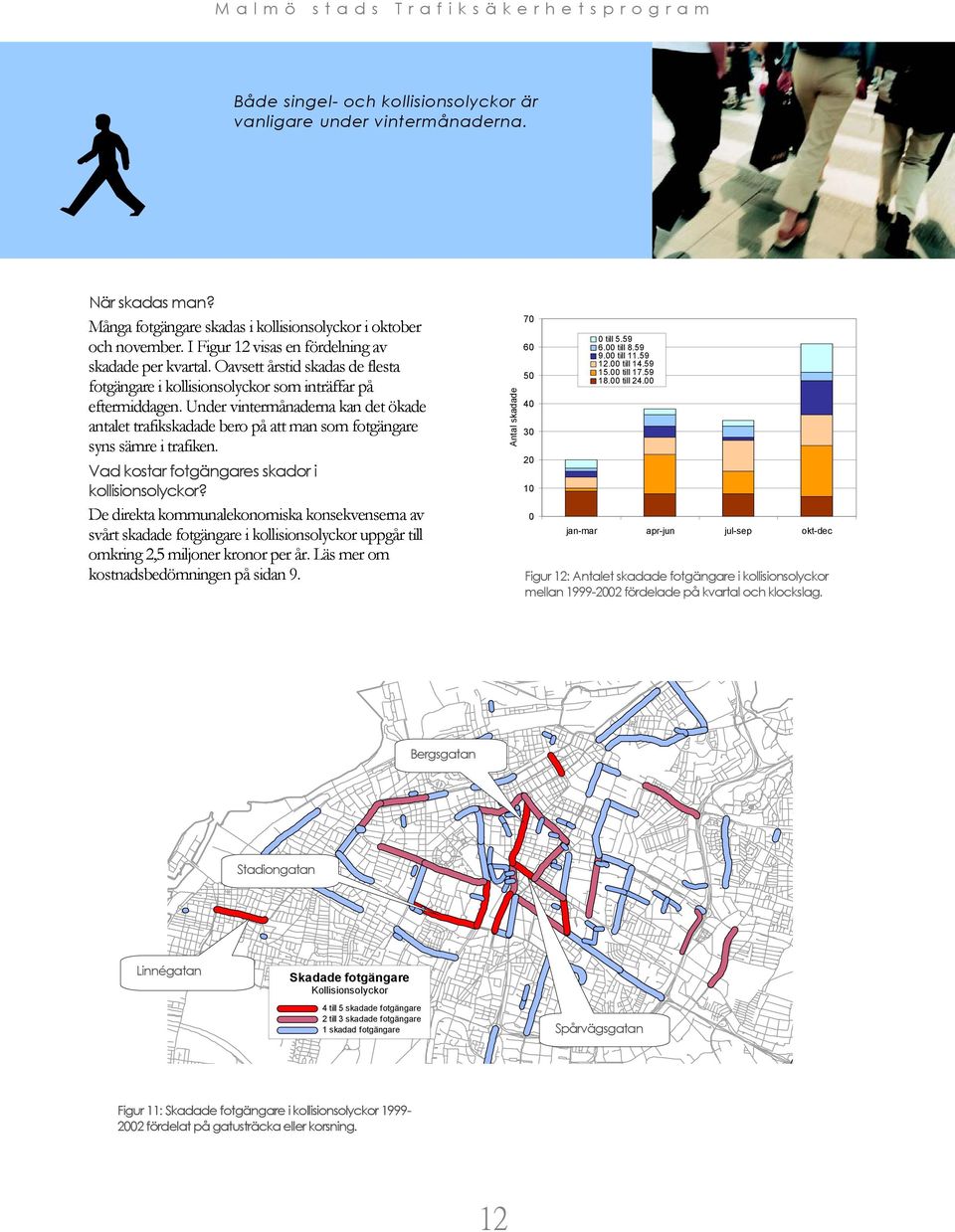 Under vintermånaderna kan det ökade antalet trafikskadade bero på att man som fotgängare syns sämre i trafiken. Vad kostar fotgängares skador i kollisionsolyckor?