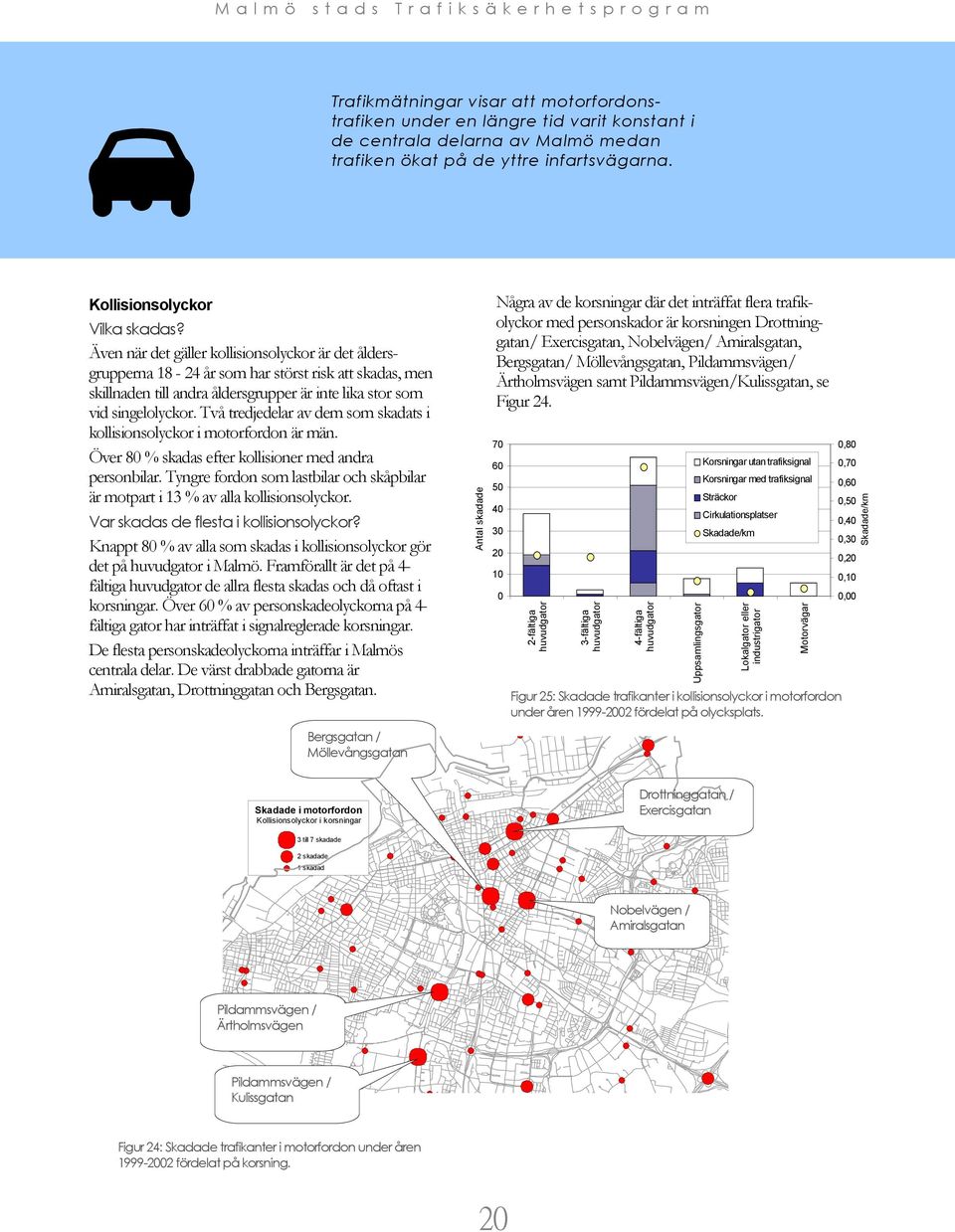 Två tredjedelar av dem som skadats i kollisionsolyckor i motorfordon är män. Över 8 % skadas efter kollisioner med andra personbilar.