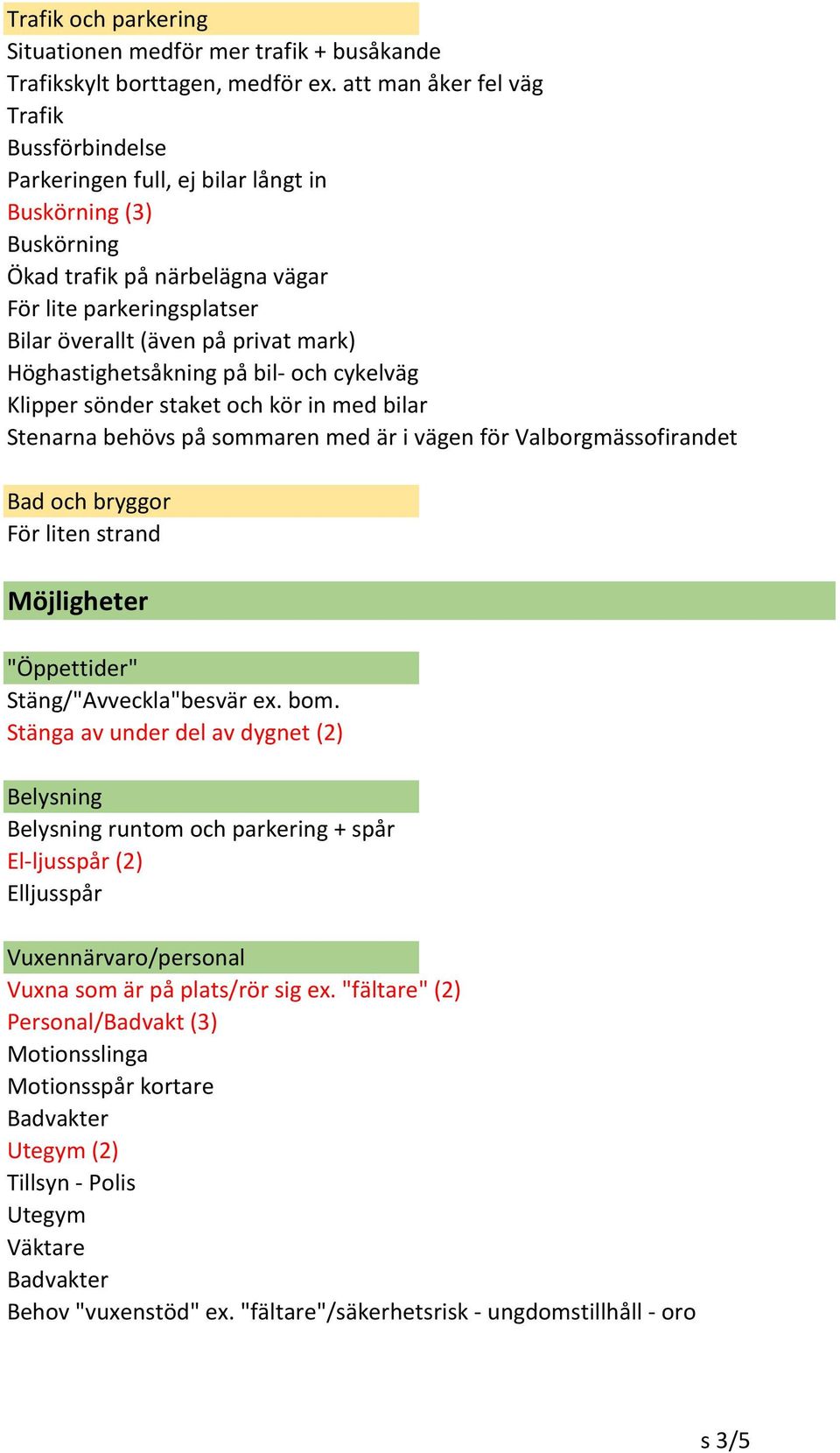 mark) Höghastighetsåkning på bil- och cykelväg Klipper sönder staket och kör in med bilar Stenarna behövs på sommaren med är i vägen för Valborgmässofirandet Bad och bryggor För liten strand