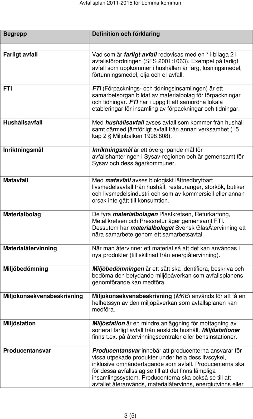 FTI (Förpacknings- och tidningsinsamlingen) är ett samarbetsorgan bildat av materialbolag för förpackningar och tidningar.