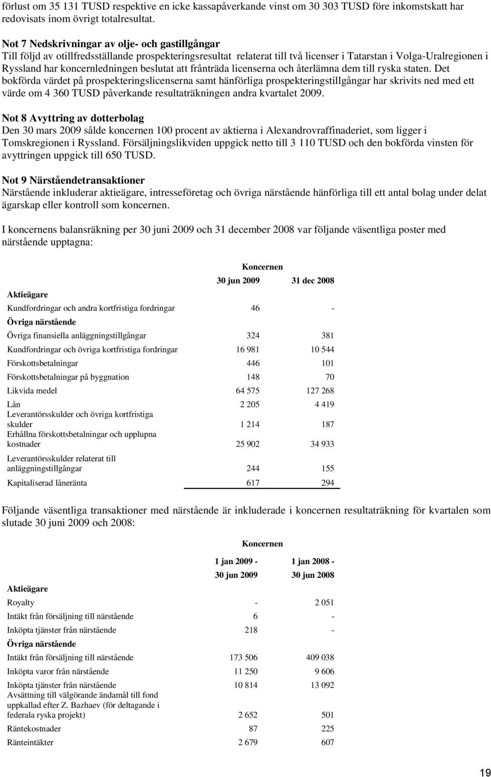 beslutat att frånträda licenserna och återlämna dem till ryska staten.