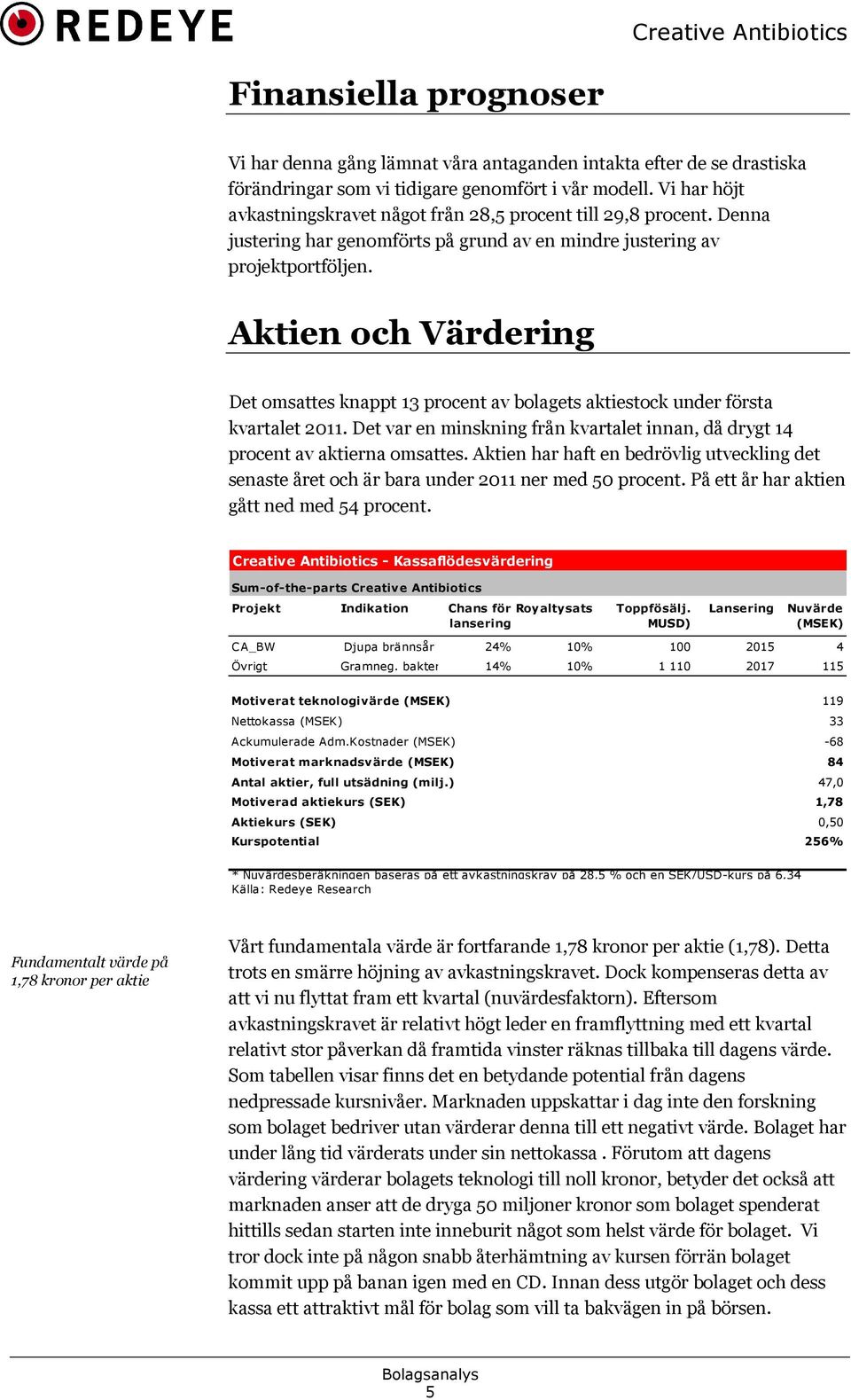 Aktien och Värdering Det omsattes knappt 13 procent av bolagets aktiestock under första kvartalet 2011. Det var en minskning från kvartalet innan, då drygt 14 procent av aktierna omsattes.