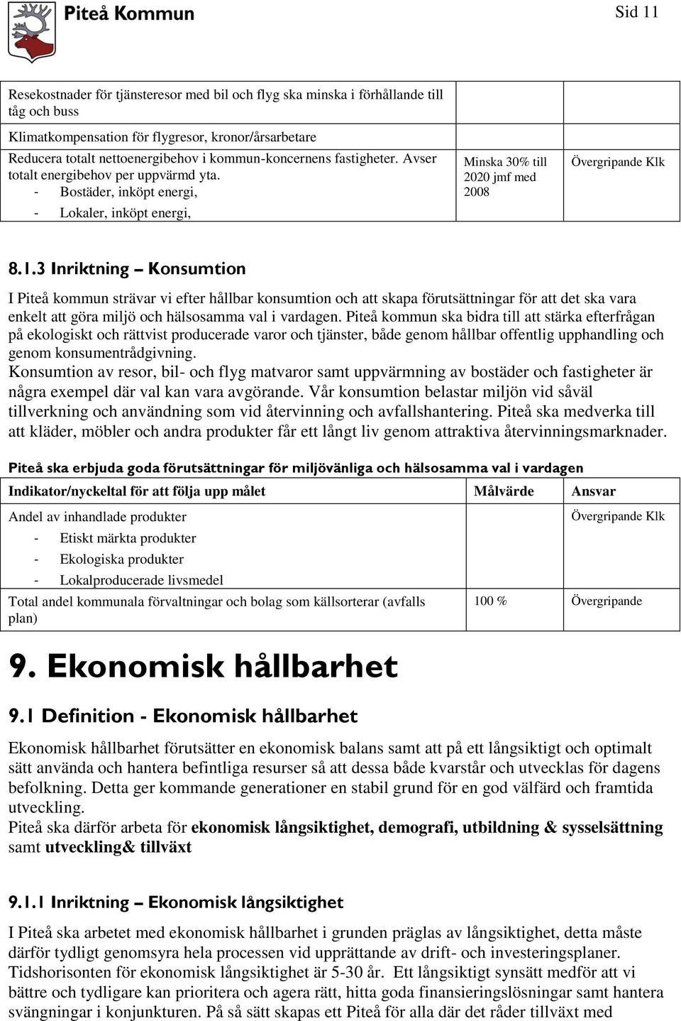 3 Inriktning Konsumtion I Piteå kommun strävar vi efter hållbar konsumtion och att skapa förutsättningar för att det ska vara enkelt att göra miljö och hälsosamma val i vardagen.