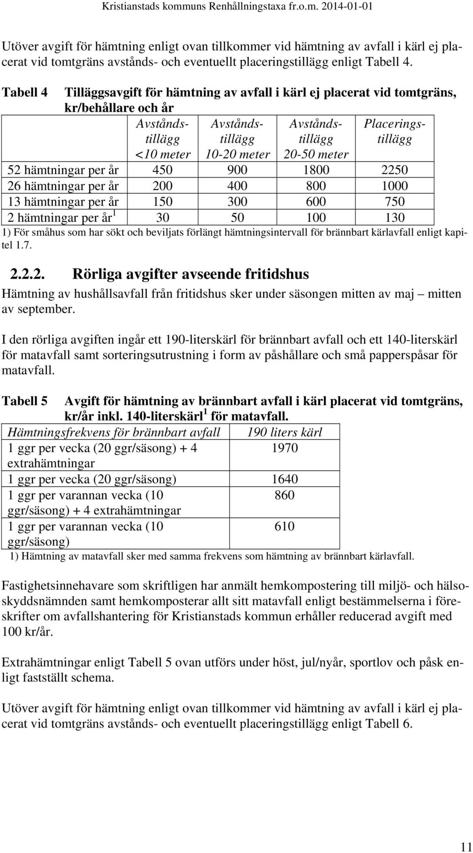 hämtningar per år 450 900 1800 2250 26 hämtningar per år 200 400 800 1000 13 hämtningar per år 150 300 600 750 2 hämtningar per år 1 30 50 100 130 1) För småhus som har sökt och beviljats förlängt