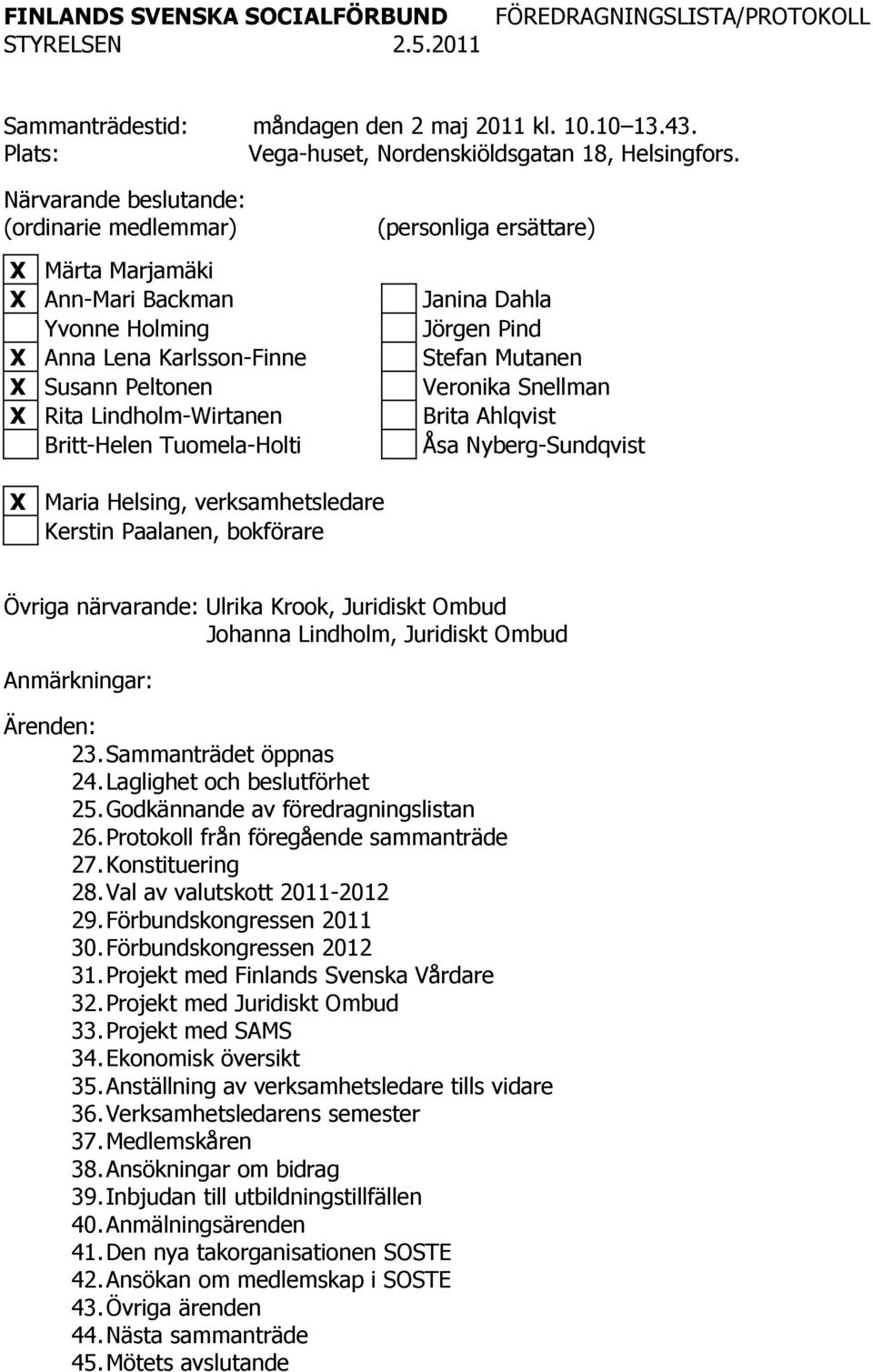 (personliga ersättare) Janina Dahla Jörgen Pind Stefan Mutanen Veronika Snellman Brita Ahlqvist Åsa Nyberg-Sundqvist X Maria Helsing, verksamhetsledare Kerstin Paalanen, bokförare Övriga närvarande: