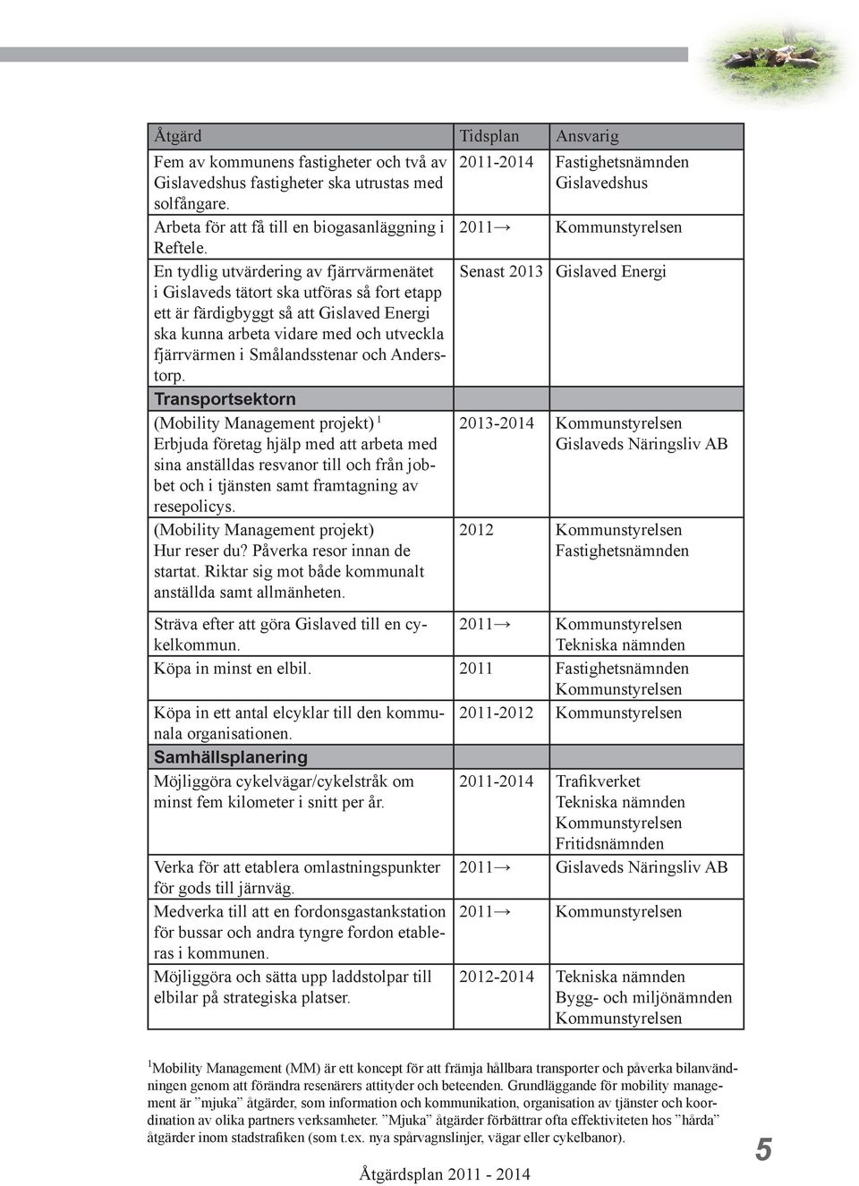 och Anderstorp. Transportsektorn (Mobility Management projekt) 1 Erbjuda företag hjälp med att arbeta med sina anställdas resvanor till och från jobbet och i tjänsten samt framtagning av resepolicys.