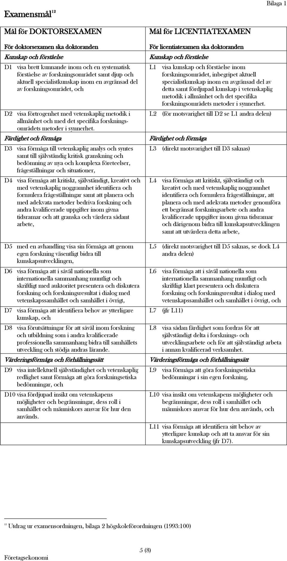 Färdighet och förmåga D3 visa förmåga till vetenskaplig analys och syntes samt till självständig kritisk granskning och bedömning av nya och komplexa företeelser, frågeställningar och situationer, D4