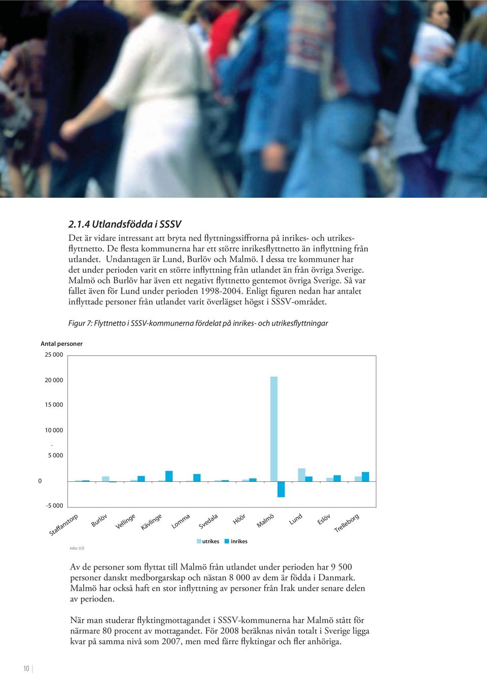 I dessa tre kommuner har det under perioden varit en större inflyttning från utlandet än från övriga Sverige. Malmö och Burlöv har även ett negativt flyttnetto gentemot övriga Sverige.