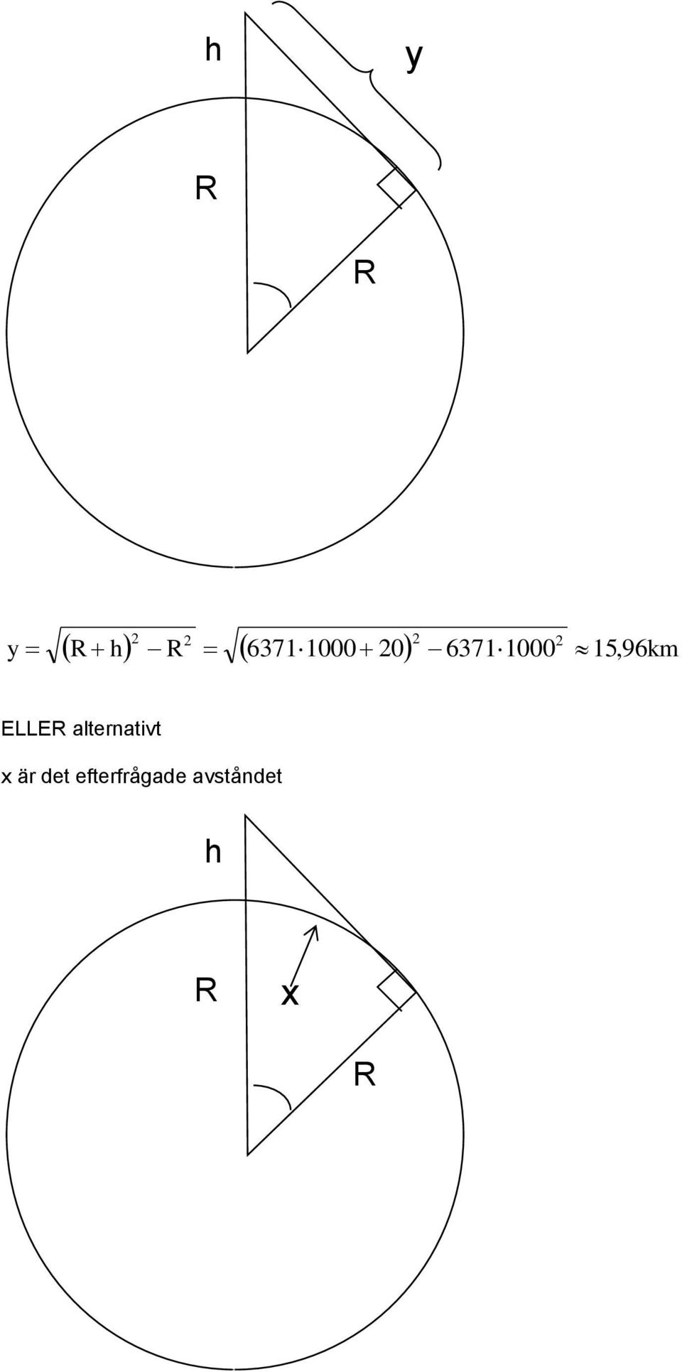 alernaiv x är de