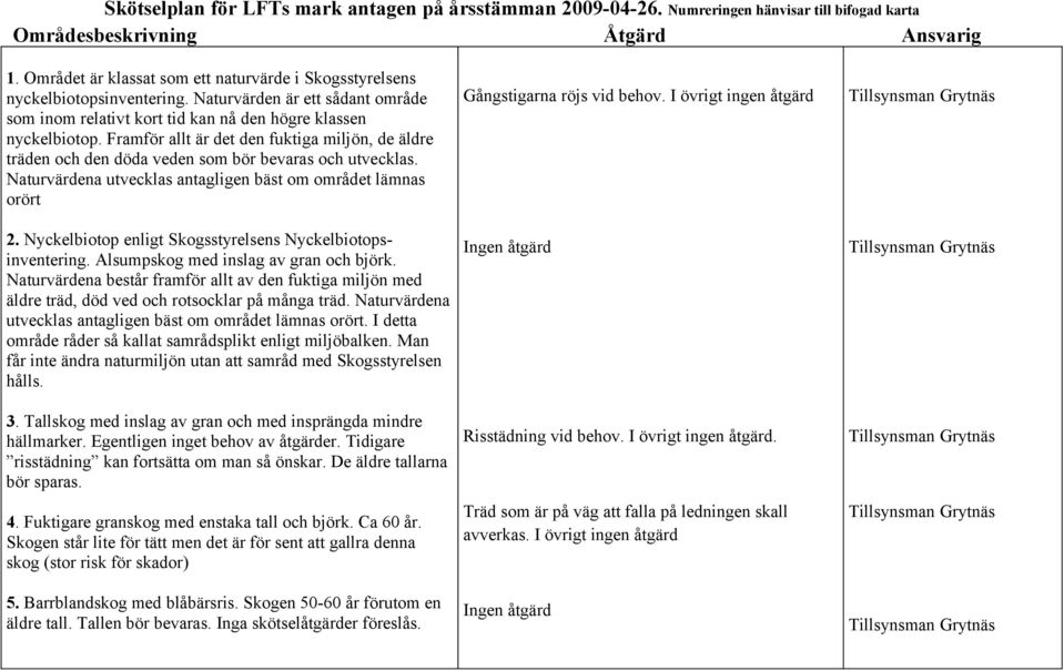 Nyckelbiotop enligt Skogsstyrelsens Nyckelbiotopsinventering. Alsumpskog med inslag av gran och björk.