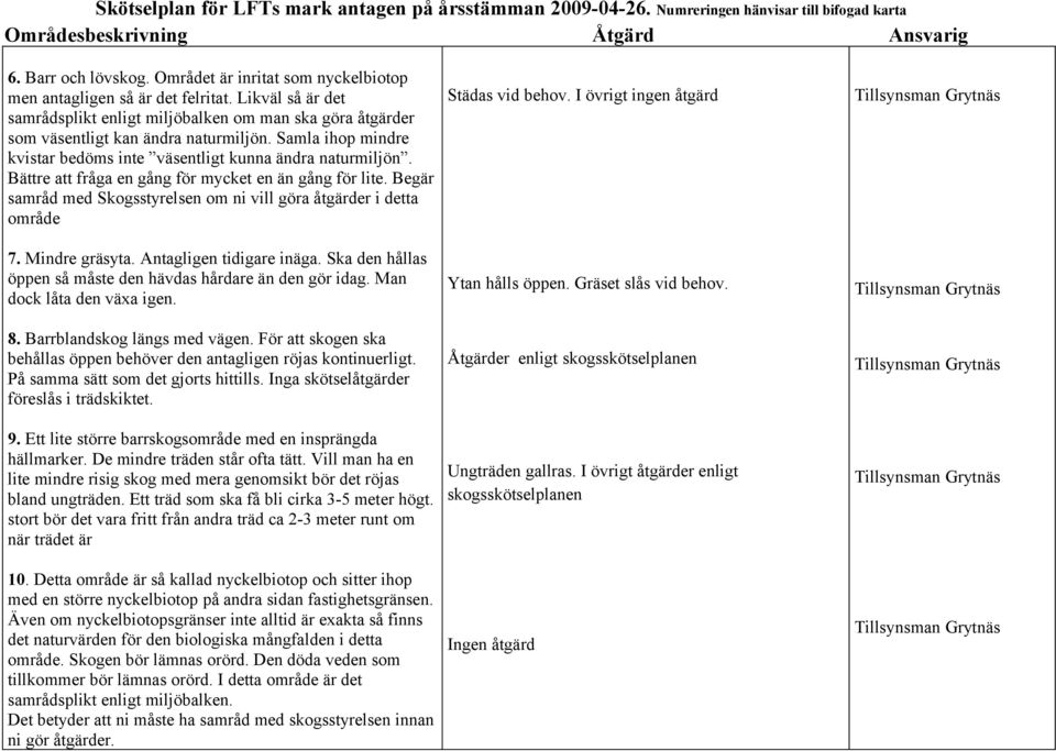 Bättre att fråga en gång för mycket en än gång för lite. Begär samråd med Skogsstyrelsen om ni vill göra åtgärder i detta område 7. Mindre gräsyta. Antagligen tidigare inäga.