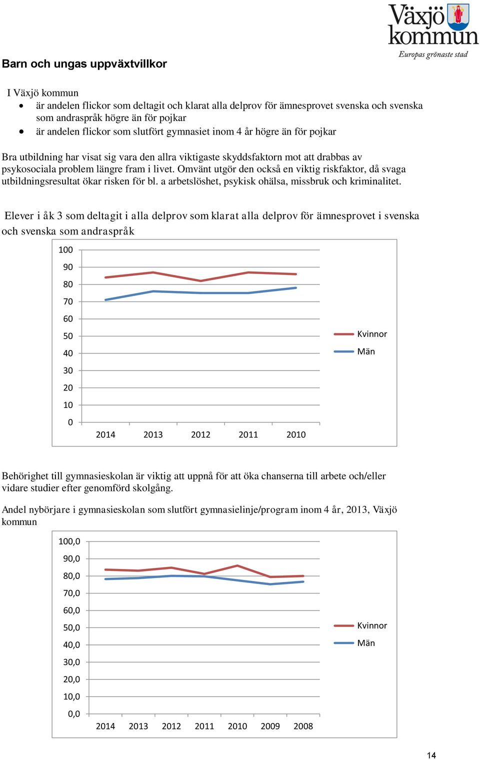 Omvänt utgör den också en viktig riskfaktor, då svaga utbildningsresultat ökar risken för bl. a arbetslöshet, psykisk ohälsa, missbruk och kriminalitet.