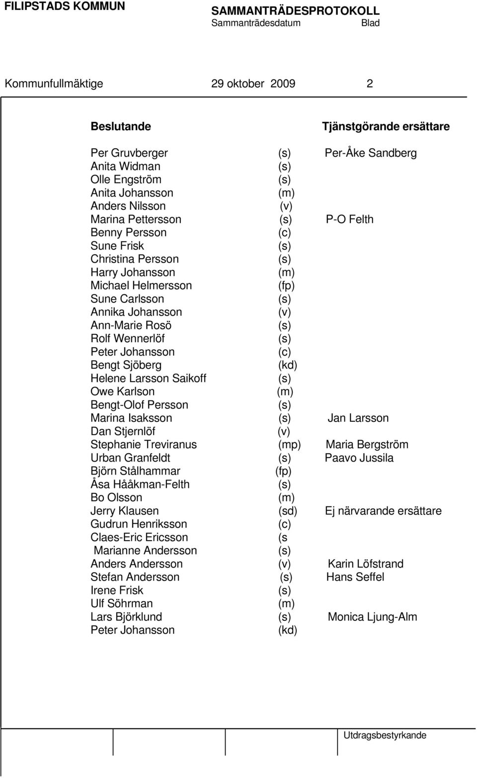 Johansson (c) Bengt Sjöberg (kd) Helene Larsson Saikoff (s) Owe Karlson (m) Bengt-Olof Persson (s) Marina Isaksson (s) Jan Larsson Dan Stjernlöf (v) Stephanie Treviranus (mp) Maria Bergström Urban