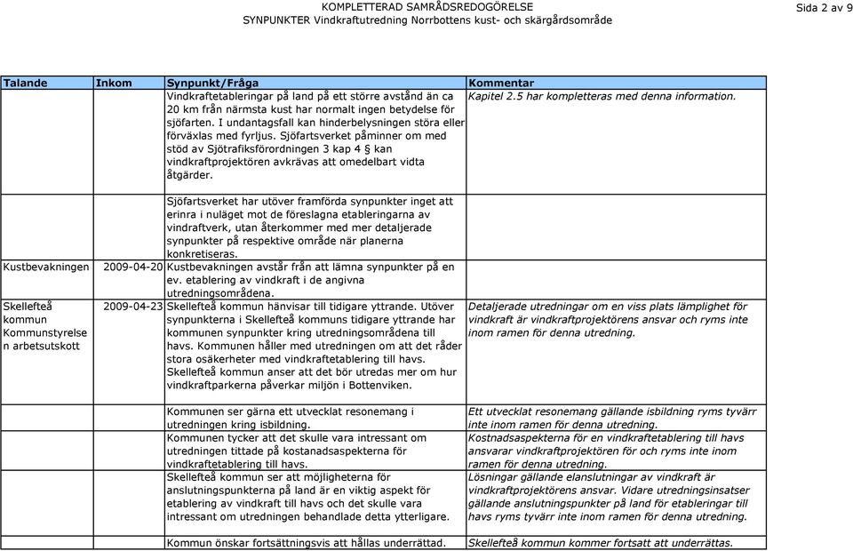 Sjöfartsverket påminner om med stöd av Sjötrafiksförordningen 3 kap 4 kan vindkraftprojektören avkrävas att omedelbart vidta åtgärder.