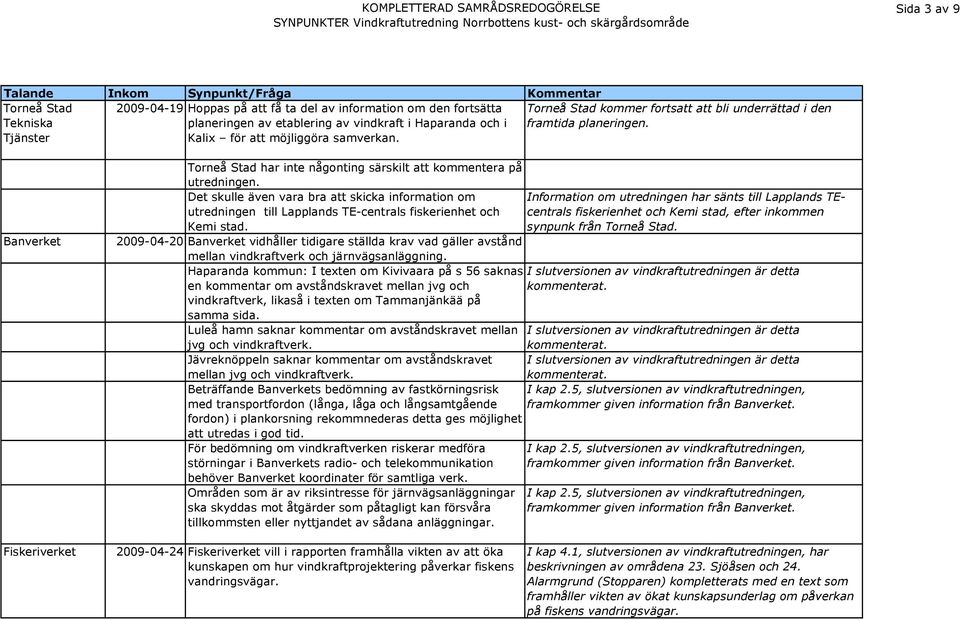 Det skulle även vara bra att skicka information om Information om utredningen har sänts till Lapplands TEcentrals fiskerienhet och Kemi stad, efter inkommen utredningen till Lapplands TE-centrals