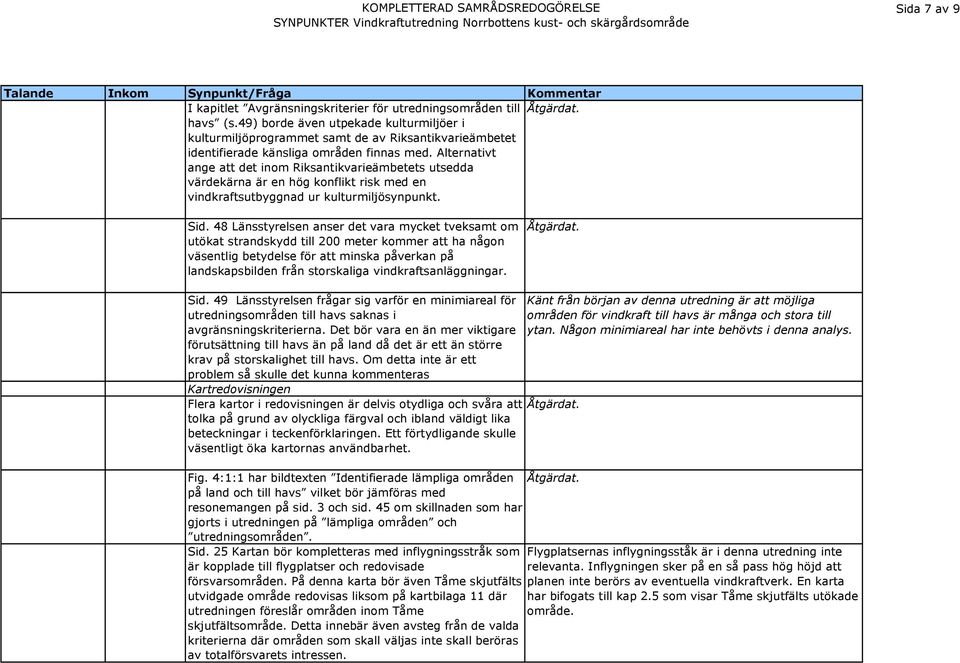 Alternativt ange att det inom Riksantikvarieämbetets utsedda värdekärna är en hög konflikt risk med en vindkraftsutbyggnad ur kulturmiljösynpunkt. Sid.