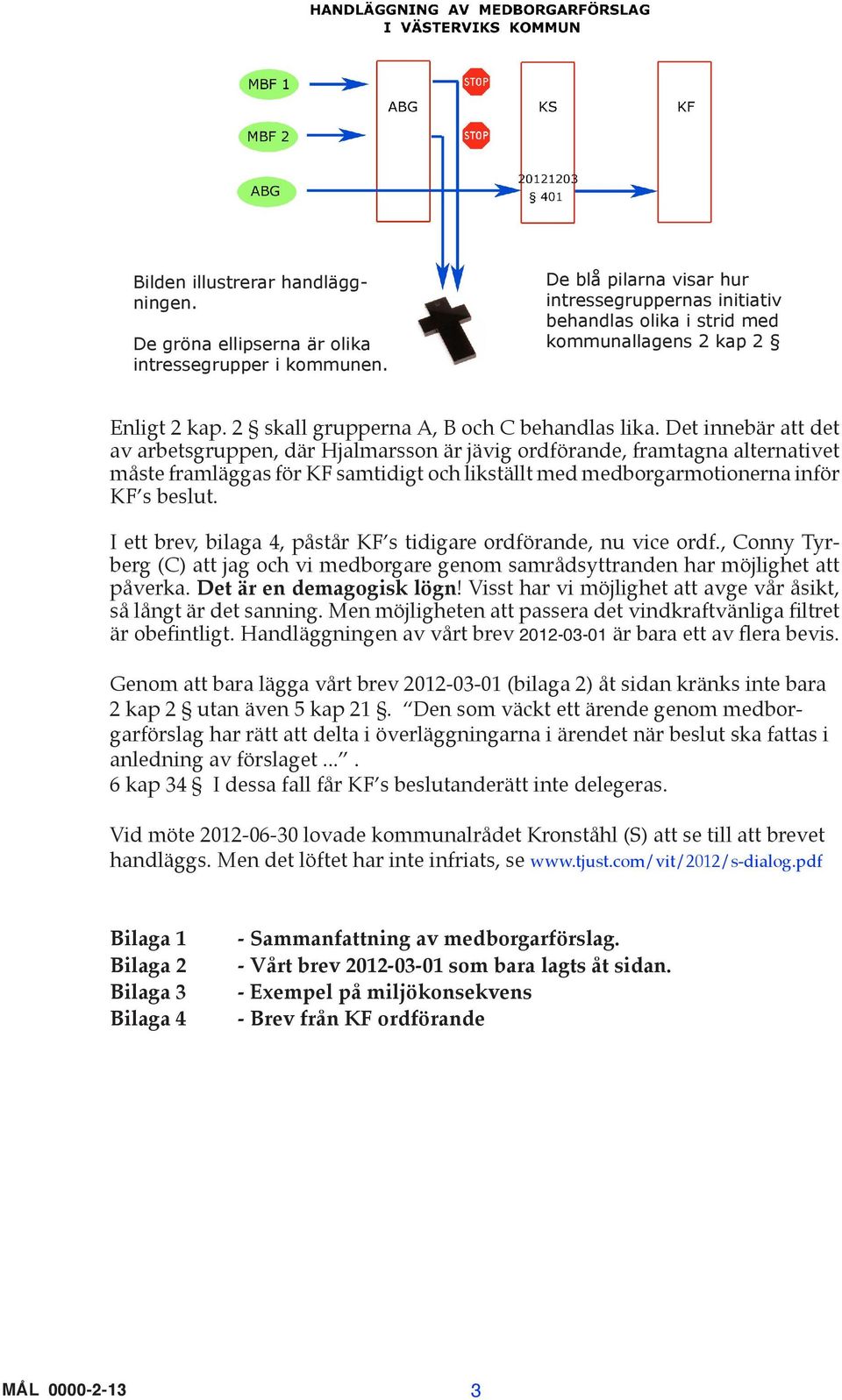 Det innebär att det av arbetsgruppen, där Hjalmarsson är jävig ordförande, framtagna alternativet måste framläggas för KF samtidigt och likställt med medborgarmotionerna inför KF s beslut.