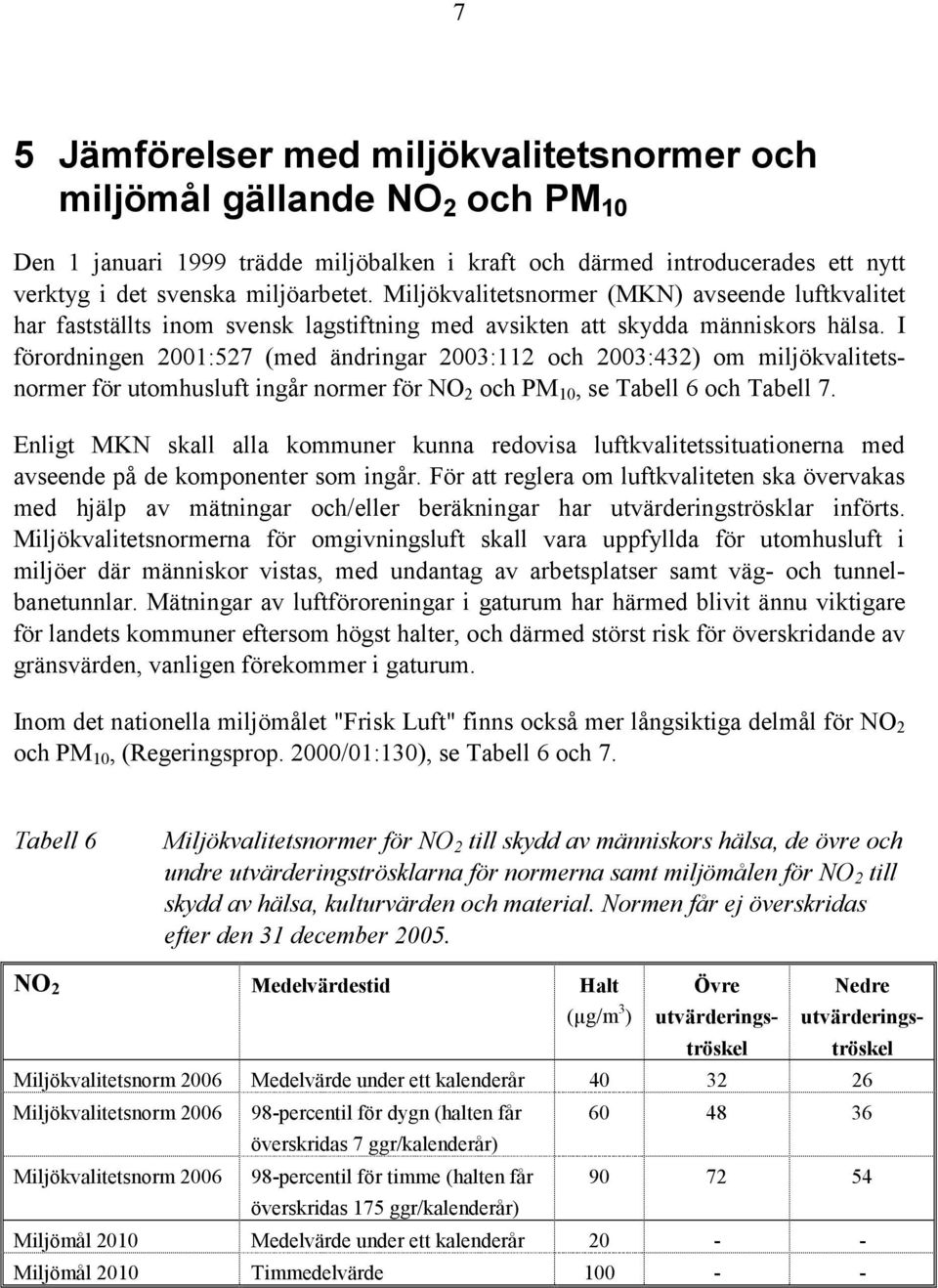 I förordningen 2001:527 (med ändringar 2003:112 och 2003:432) om miljökvalitetsnormer för utomhusluft ingår normer för NO 2 och PM 10, se Tabell 6 och Tabell 7.