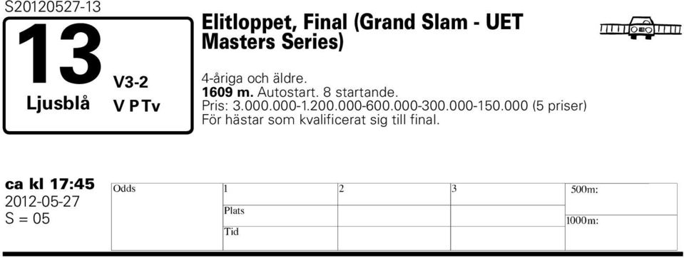 startande. Pris:.000.000-.00.000-00