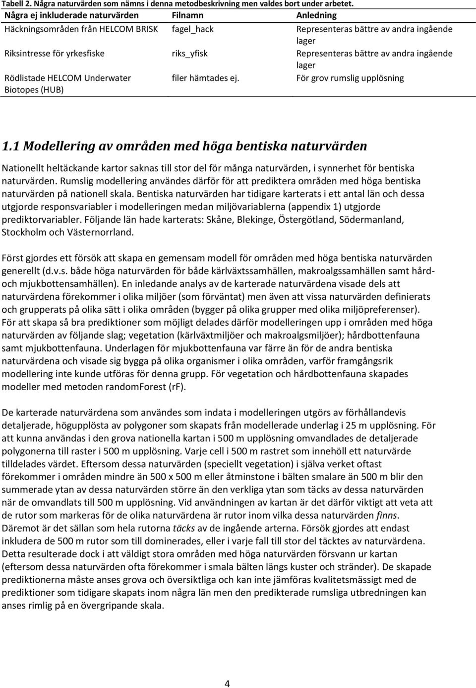 bättre av andra ingående lager Rödlistade HELCOM Underwater Biotopes (HUB) filer hämtades ej. För grov rumslig upplösning 1.