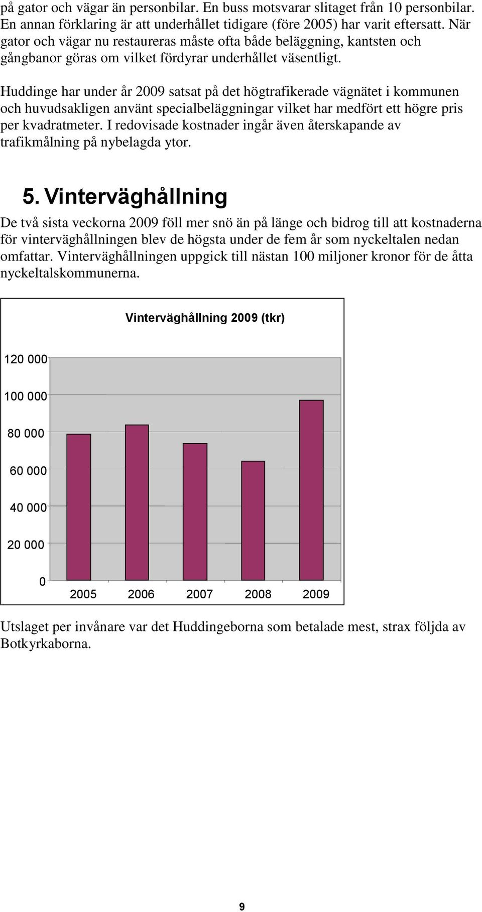 har under år 29 satsat på det högtrafikerade vägnätet i kommunen och huvudsakligen använt specialbeläggningar vilket har medfört ett högre pris per kvadratmeter.