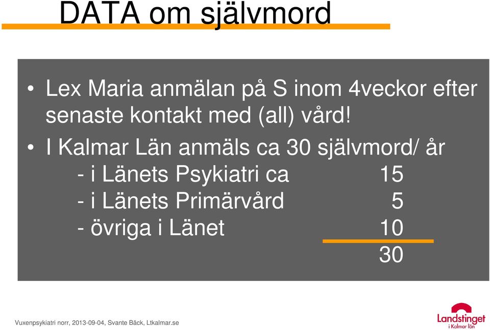 I Kalmar Län anmäls ca 30 självmord/ år - i Länets Psykiatri ca