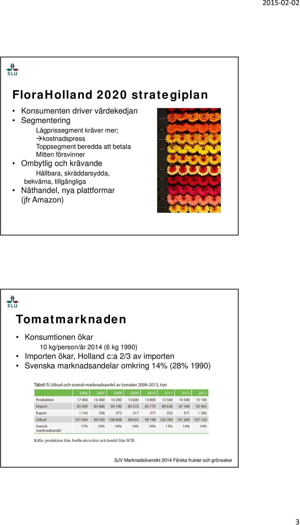 marknadsandelar omkring 14% (28% 1990) Tabell 5 Utbud och svensk marknadsandel av tomater 2006-2013, ton 2006 2007 2008 2009 2010 2011 2012 2013 Produktion 17 400 16 400 16 200 13 600 13 800 13 500