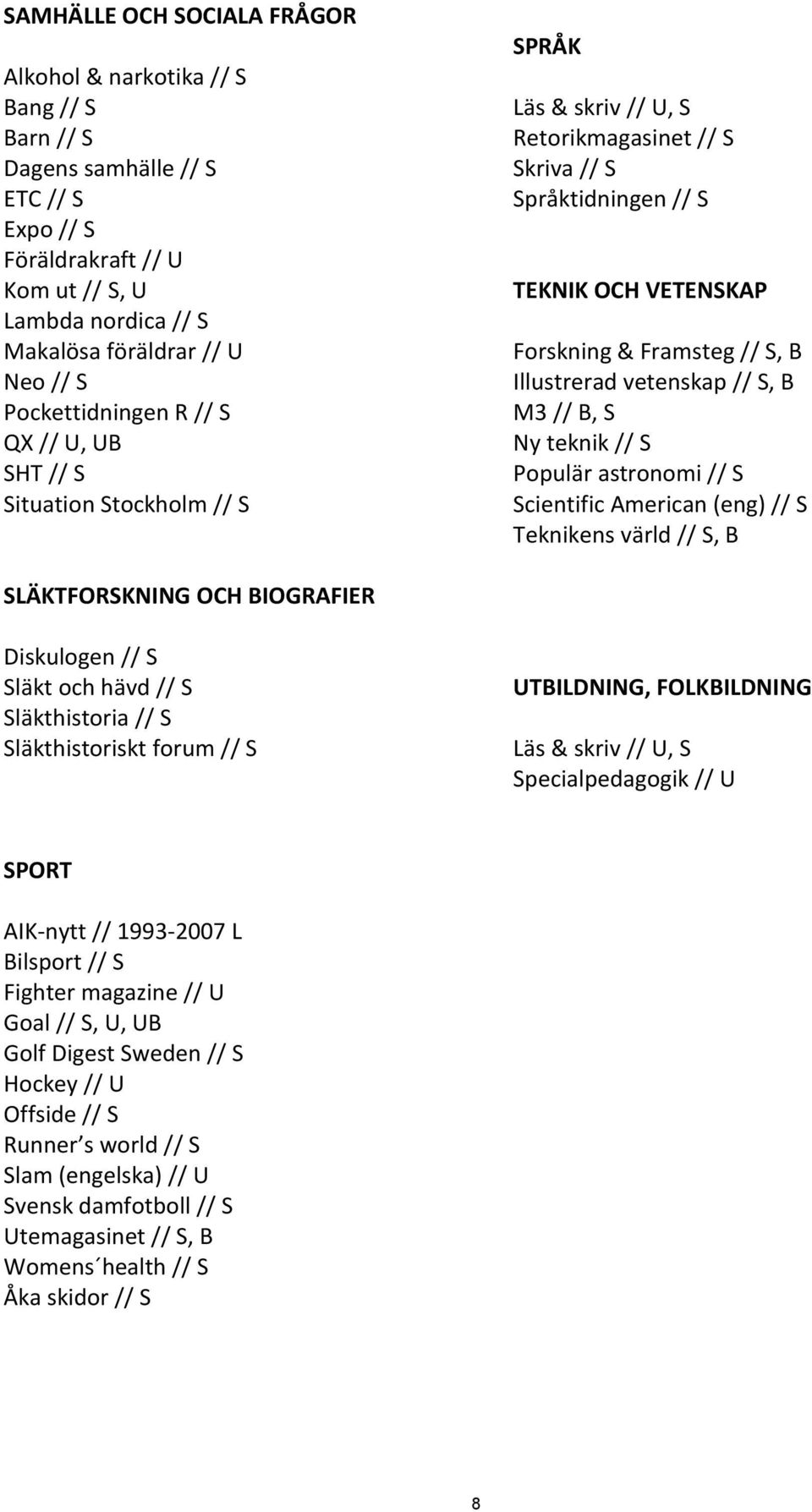 Illustrerad vetenskap // S, B M3 // B, S Ny teknik // S Populär astronomi // S Scientific American (eng) // S Teknikens värld // S, B SLÄKTFORSKNING OCH BIOGRAFIER Diskulogen // S Släkt och hävd // S