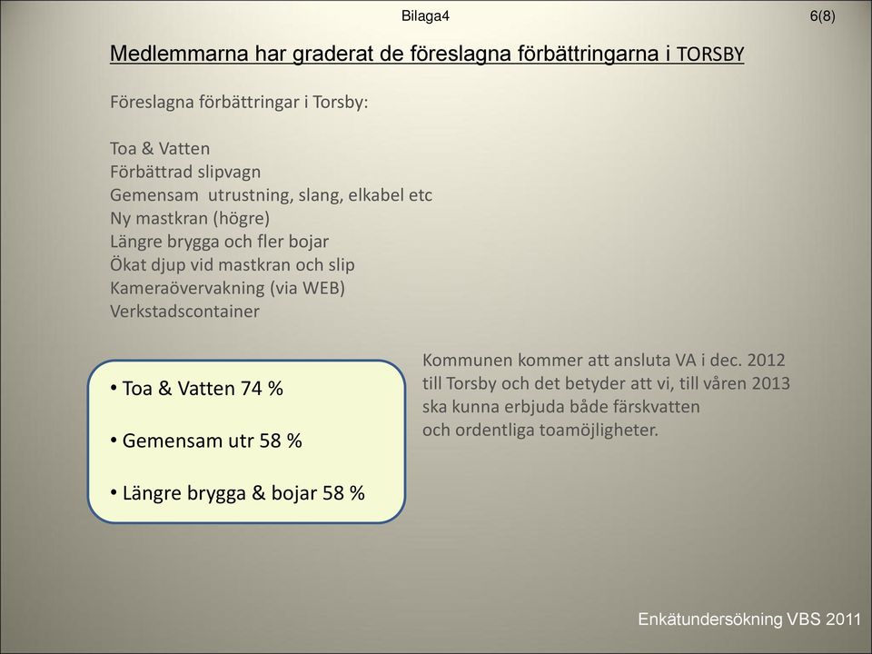 Kameraövervakning (via WEB) Verkstadscontainer Toa & Vatten 74 % Gemensam utr 58 % Kommunen kommer att ansluta VA i dec.