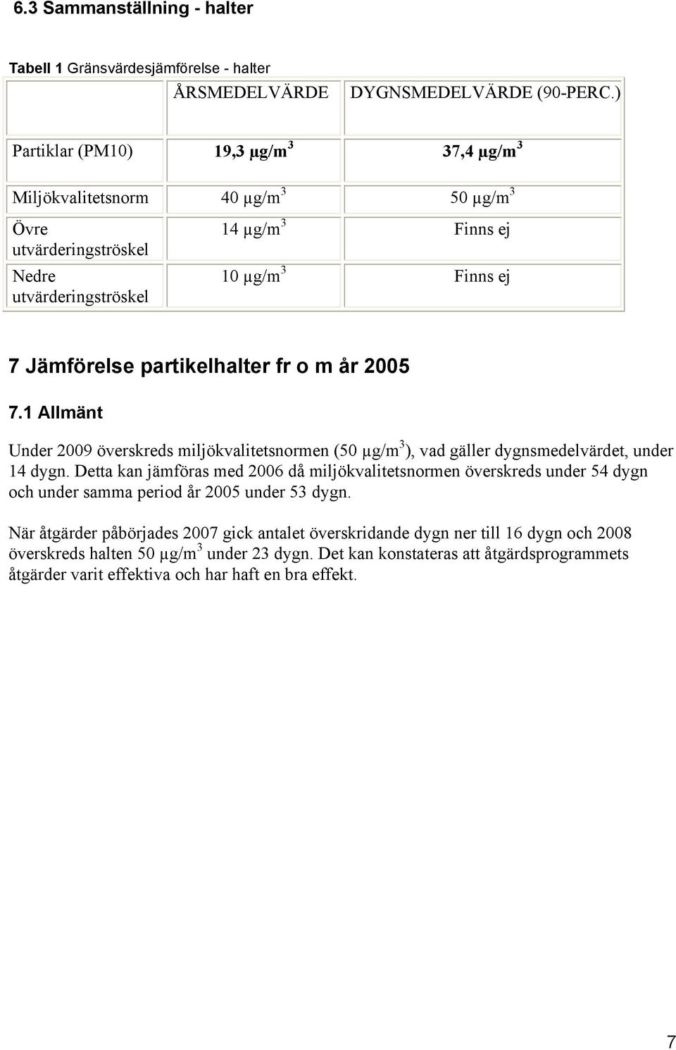 partikelhalter fr o m år 2005 7.1 Allmänt Under 2009 överskreds miljökvalitetsnormen (50 µg/m 3 ), vad gäller dygnsmedelvärdet, under 14 dygn.