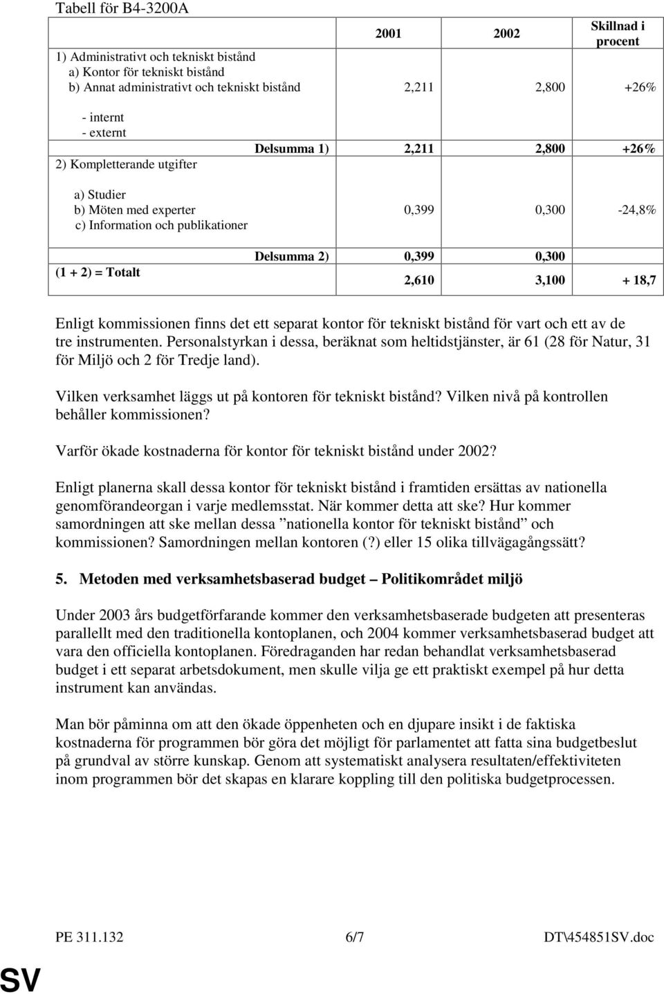 Enligt kommissionen finns det ett separat kontor för tekniskt bistånd för vart och ett av de tre instrumenten.