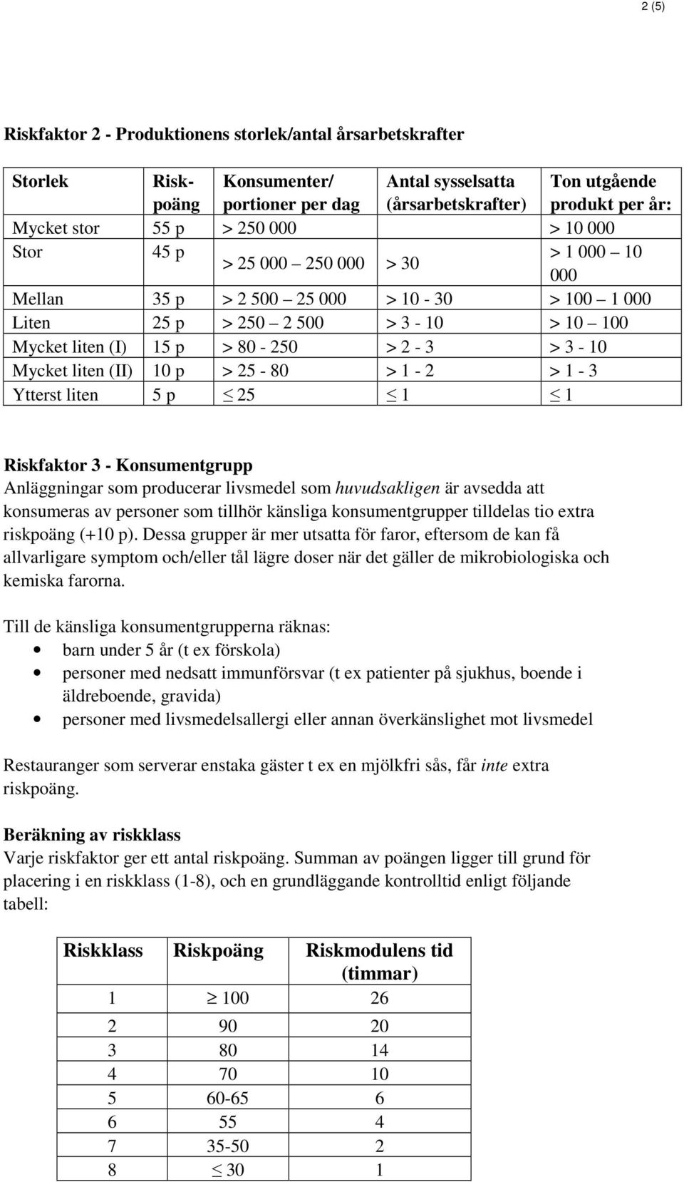 Mycket liten (II) 10 p > 25-80 > 1-2 > 1-3 Ytterst liten 5 p 25 1 1 Riskfaktor 3 - Konsumentgrupp Anläggningar som producerar livsmedel som huvudsakligen är avsedda att konsumeras av personer som