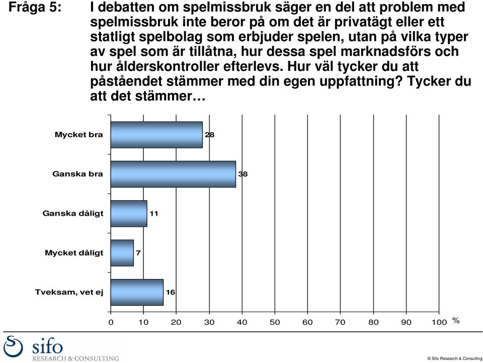 hur dessa spel marknadsförs och hur ålderskontroller efterlevs.