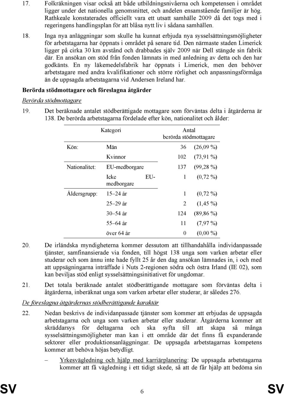 Inga nya anläggningar som skulle ha kunnat erbjuda nya sysselsättningsmöjligheter för arbetstagarna har öppnats i området på senare tid.