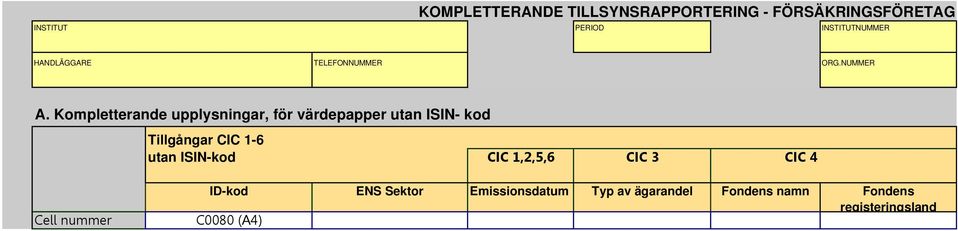 CIC 3 CIC 4 Cell nummer ID-kod ENS Sektor Emissionsdatum