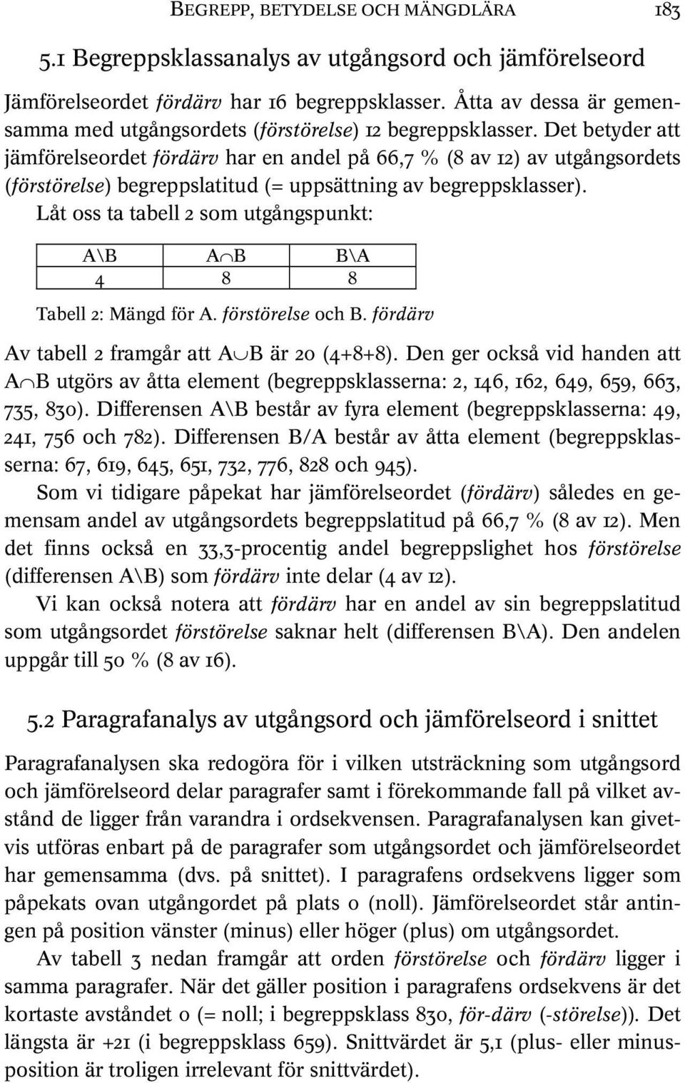 Det betyder att jämförelseordet fördärv har en andel på 66,7 % (8 av 12) av utgångsordets (förstörelse) begreppslatitud (= uppsättning av begreppsklasser).