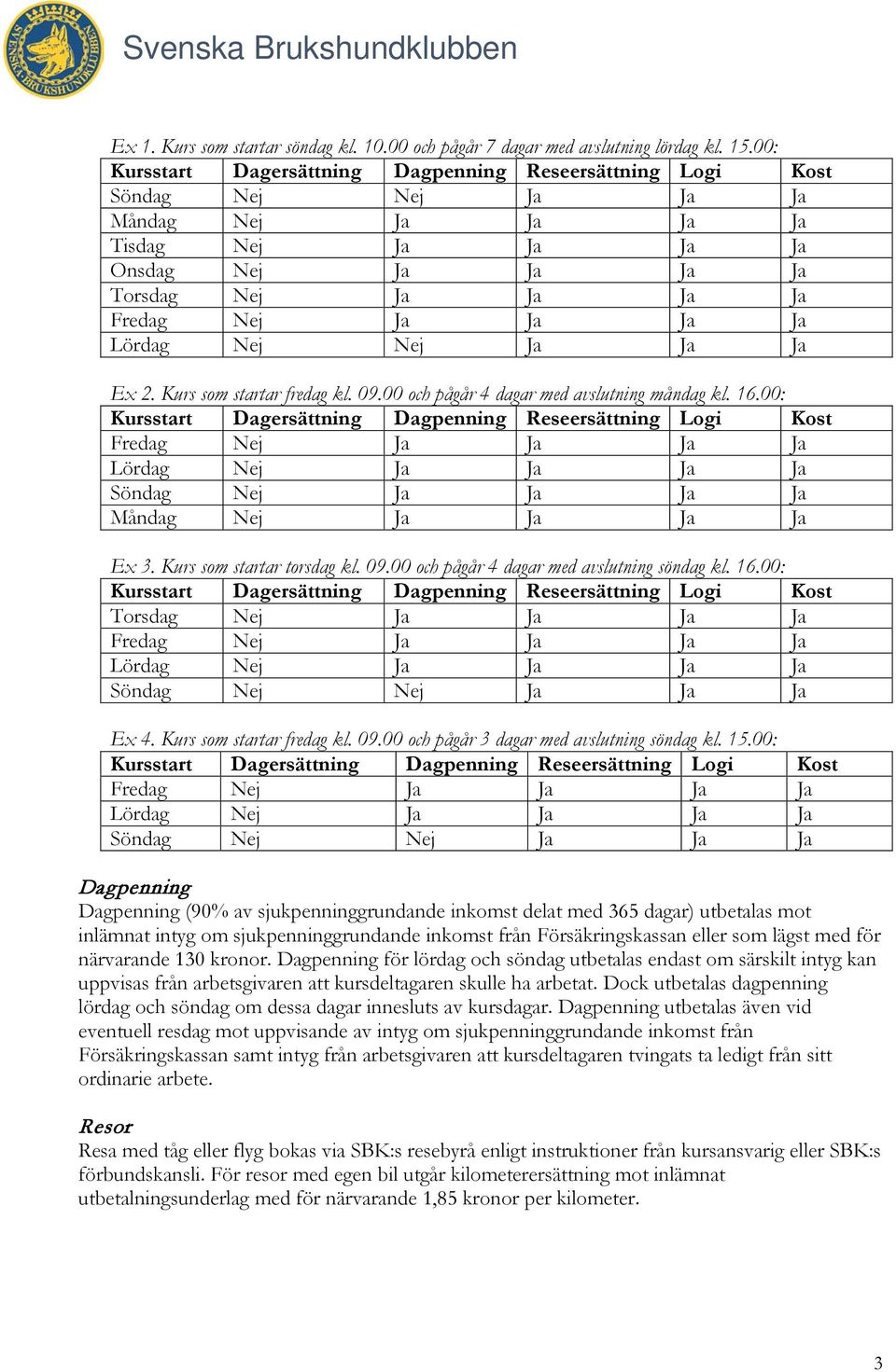 00 och pågår 4 dagar med avslutning måndag kl. 16.00: Söndag Nej Ja Ja Ja Ja Måndag Nej Ja Ja Ja Ja Ex 3. Kurs som startar torsdag kl. 09.00 och pågår 4 dagar med avslutning söndag kl. 16.00: Torsdag Nej Ja Ja Ja Ja Ex 4.