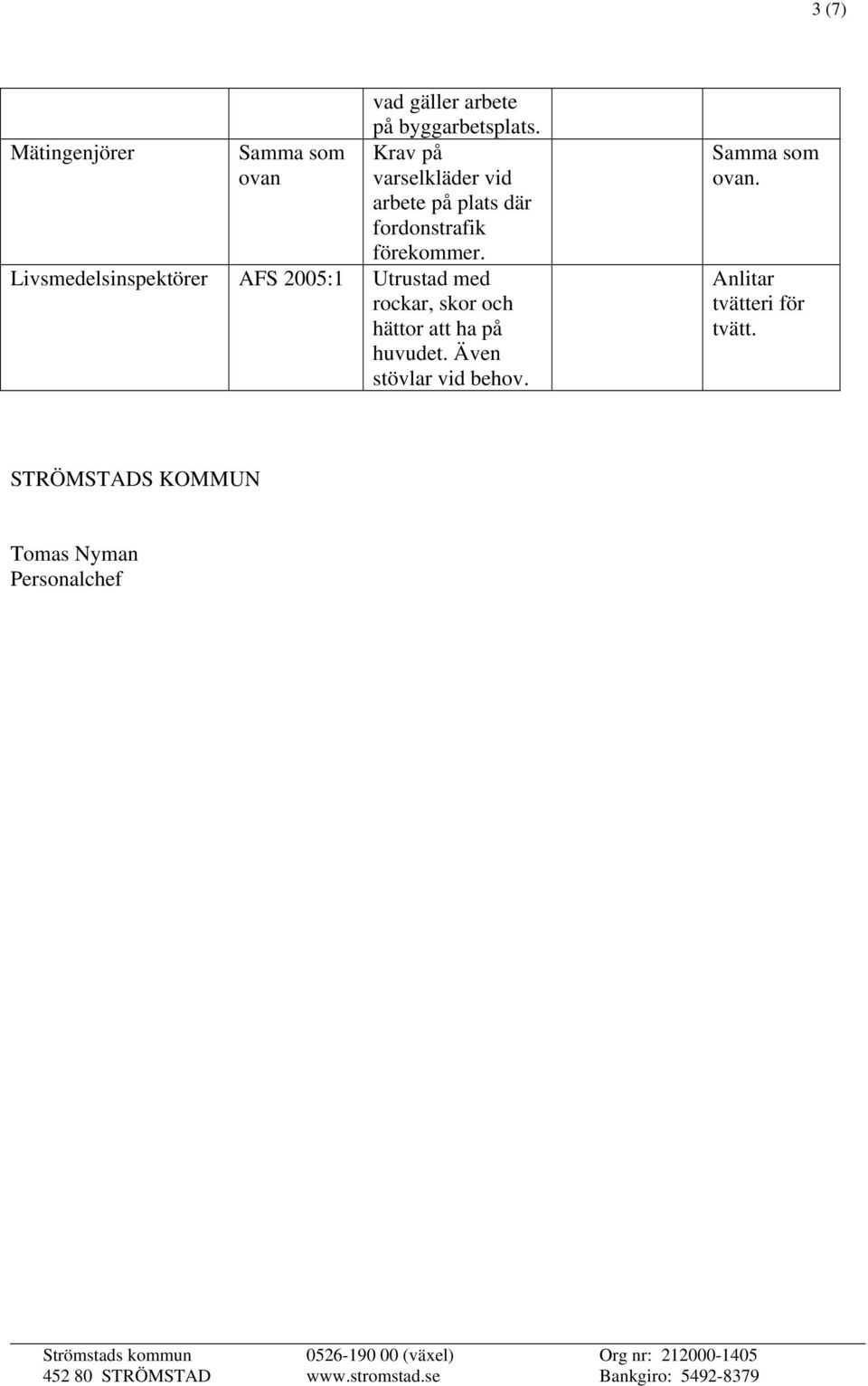 Livsmedelsinspektörer AFS 2005:1 Utrustad med rockar, skor och hättor att ha på huvudet.