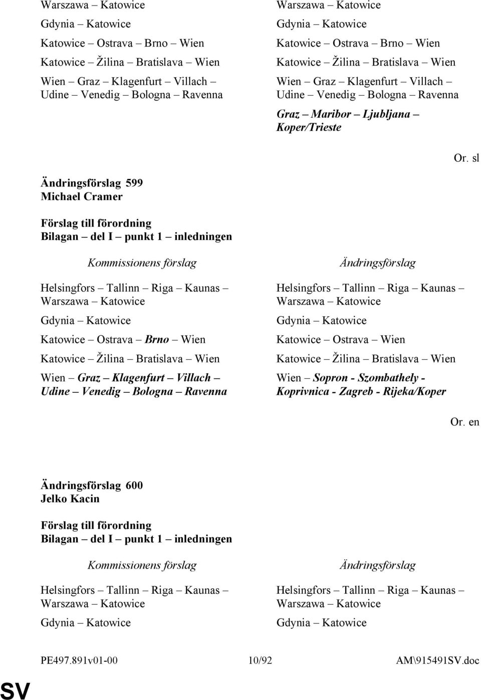 sl 599 Michael Cramer Bilagan del I punkt 1 inledningen Helsingfors Tallinn Riga Kaunas Warszawa Katowice Gdynia Katowice Katowice Ostrava Brno Wien Katowice Žilina Bratislava Wien Wien Graz