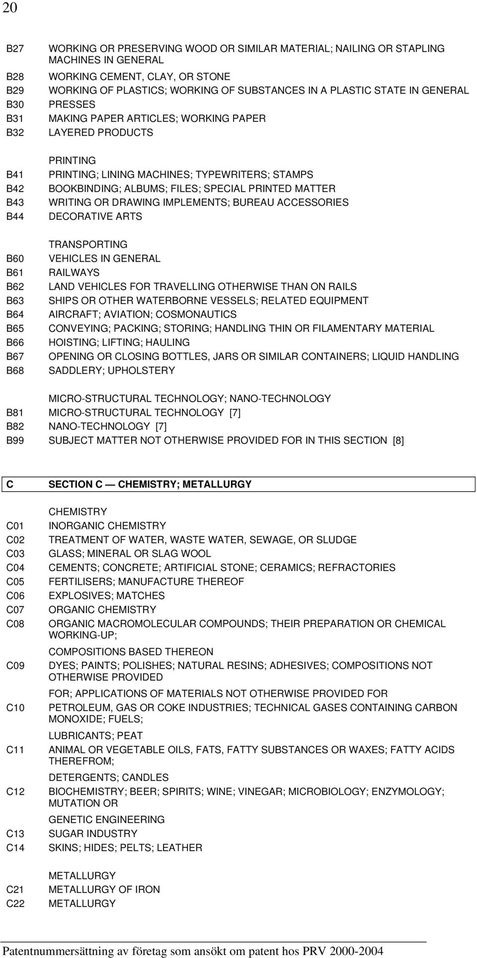 MATTER WRITING OR DRAWING IMPLEMENTS; BUREAU ACCESSORIES DECORATIVE ARTS B6 B6 B62 B63 B64 B65 B66 B67 B68 TRANSPORTING VEHICLES IN GENERAL RAILWAYS LAND VEHICLES FOR TRAVELLING OTHERWISE THAN ON