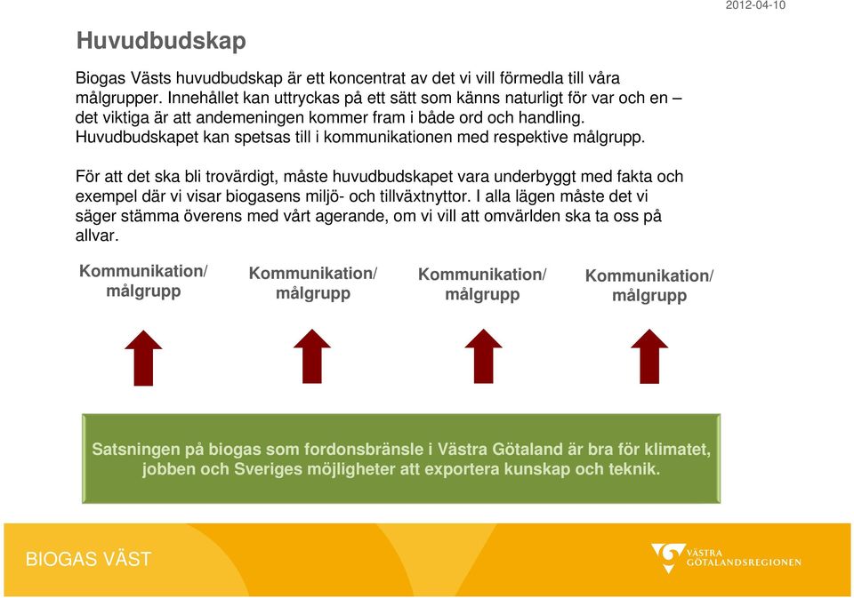 Huvudbudskapet kan spetsas till i kommunikationen med respektive målgrupp.