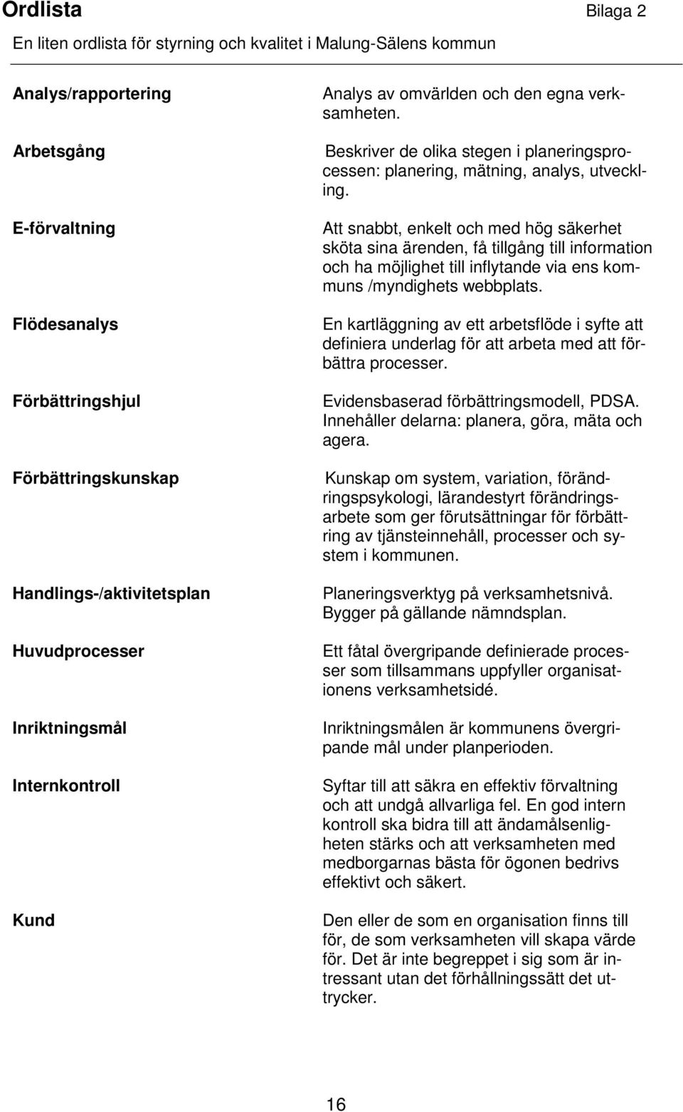 Beskriver de olika stegen i planeringsprocessen: planering, mätning, analys, utveckling.