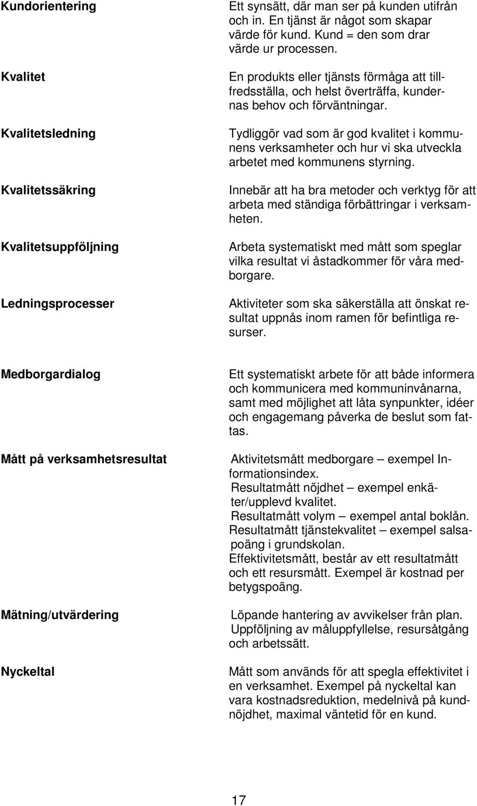 Tydliggör vad som är god kvalitet i kommunens verksamheter och hur vi ska utveckla arbetet med kommunens styrning.