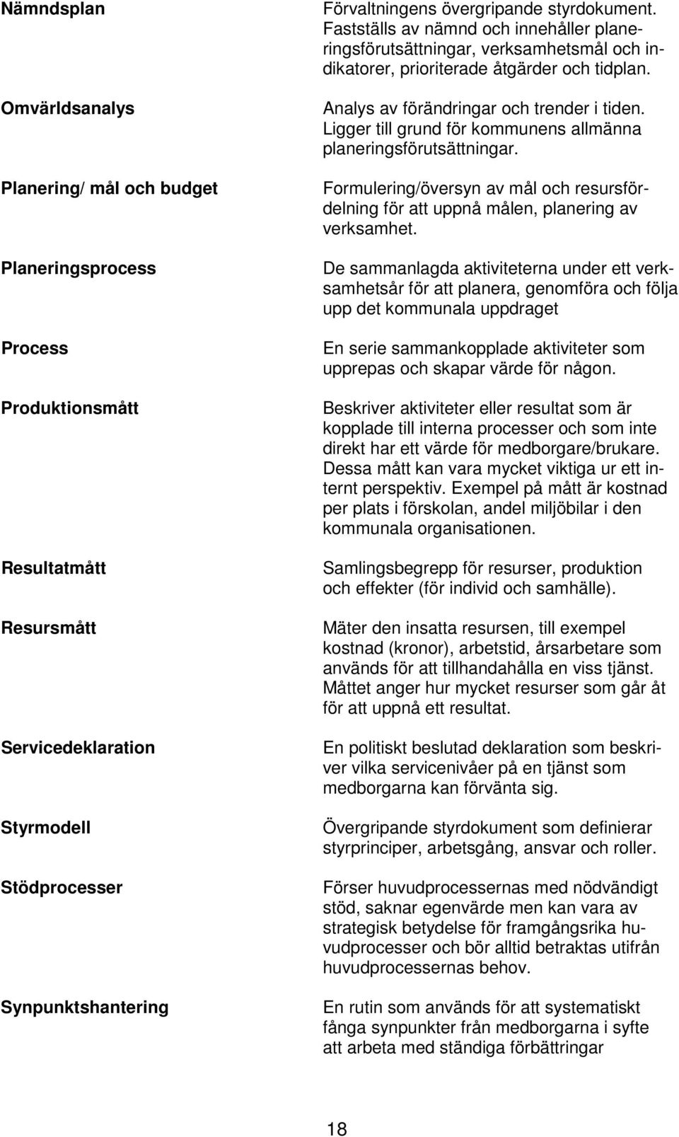 Ligger till grund för kommunens allmänna planeringsförutsättningar. Formulering/översyn av mål och resursfördelning för att uppnå målen, planering av verksamhet.