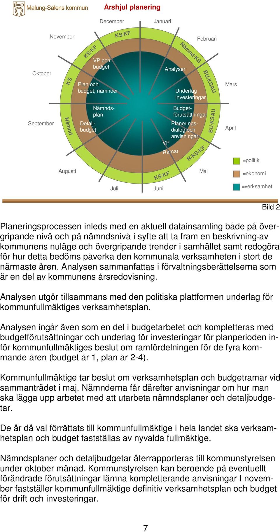 aktuell datainsamling både på övergripande nivå och på nämndsnivå i syfte att ta fram en beskrivning av kommunens nuläge och övergripande trender i samhället samt redogöra för hur detta bedöms