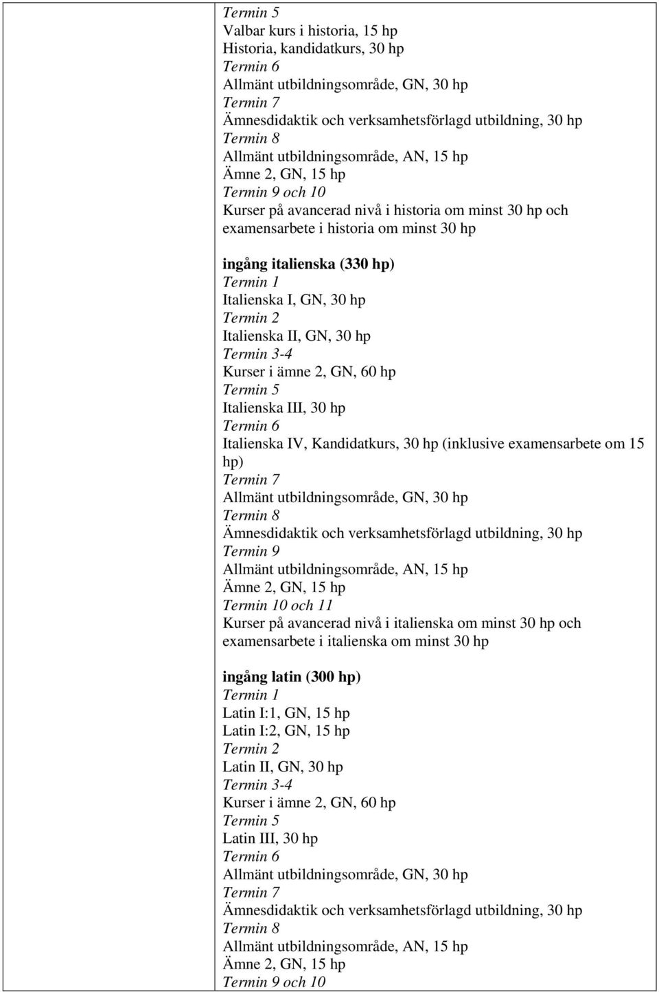 IV, Kandidatkurs, 30 hp (inklusive examensarbete om 15 hp) Termin 9 0 och 11 Kurser på avancerad nivå i italienska om minst 30 hp och